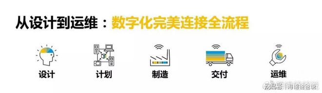 尊龙凯时app智全程：真相什么才是供应链？一个供应链垦植近20年职场白叟狐疑(图9)