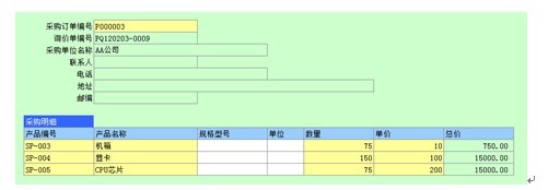 尊龙凯时app勤哲Excel办事器供应链拘束体系(图9)