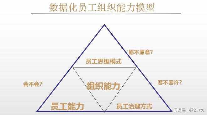 尊龙凯时app供应链是主旨逐鹿力终究什么是超等供应链？(图6)