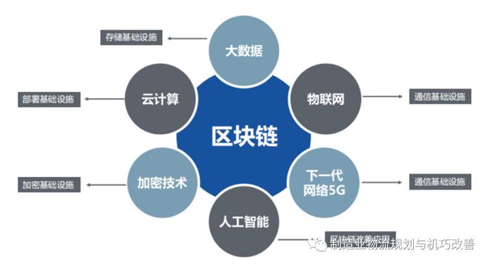 尊龙凯时app数字化伎俩、端到端思想助助供应链兴盛