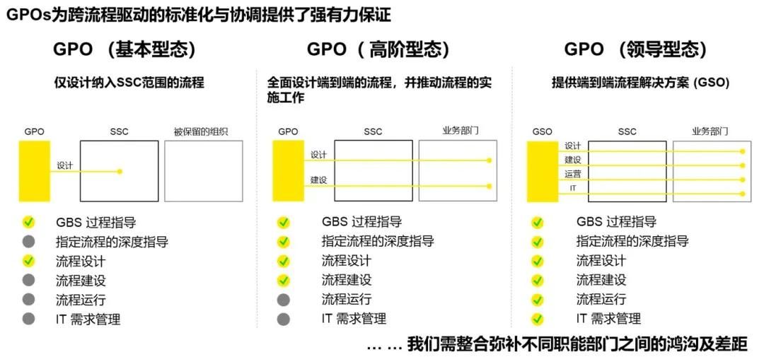 企业集团财务公司管理办法